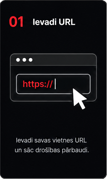 1. Ievadi URL