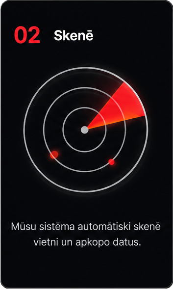 2. Skenē